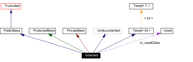 graph_legend.png